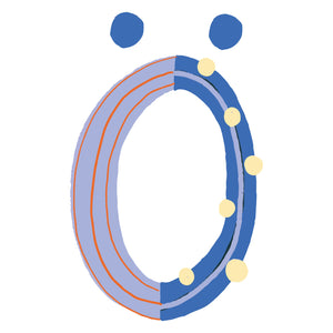Ö